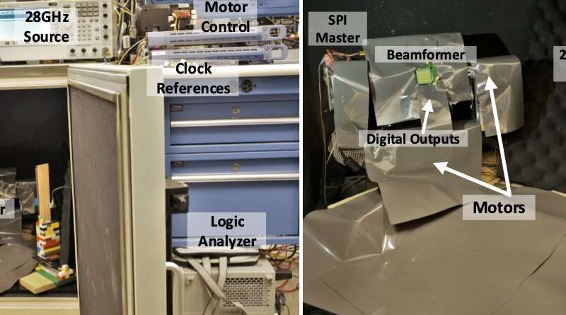 First digital single-chip millimeter-wave beamformer will exploit 5G capabilities