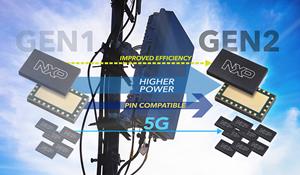 5G Infrastructure with 2nd Generation RF Multi-Chip Modules 