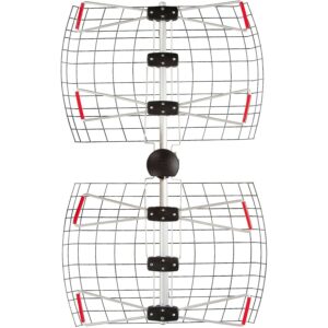 Best TV Antenna Direct