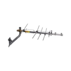 Best TV Antenna RCS