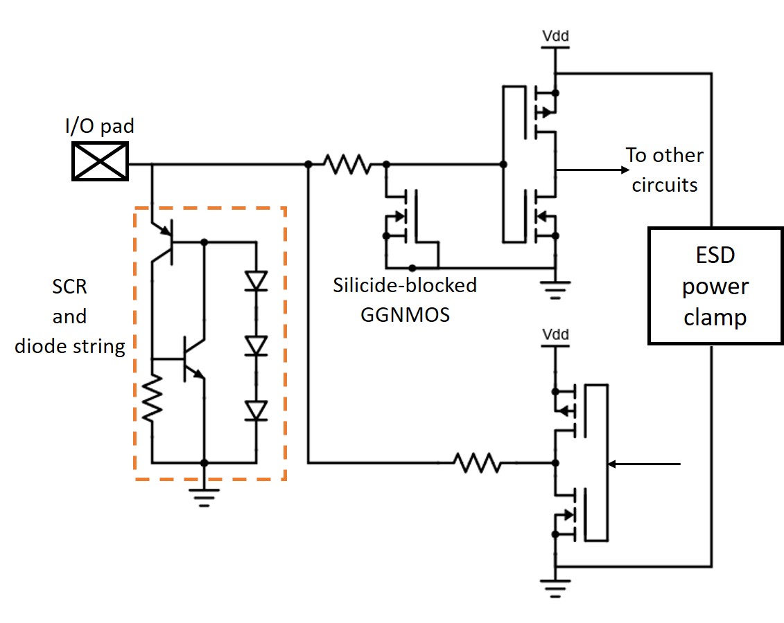 Improving reliability and performance of RF ICs with advanced EDA
