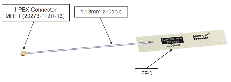 1. Shown is the FPC antenna with cable and I-PEX connector.