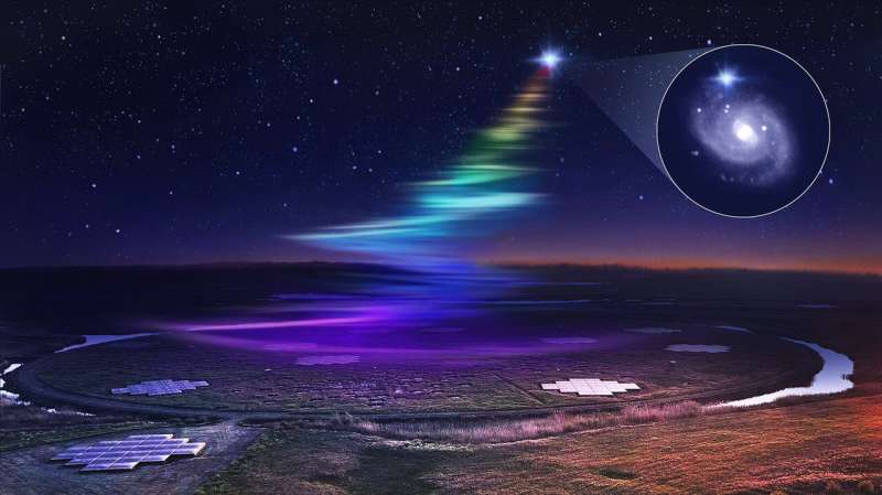 Artistic view of LOFAR's so-called Superterp in Drenthe, the Netherlands, where low frequency radio waves from the fast radio burst FRB20180916B were captured. The FRB is located in a spiral galaxy 500 million light years from Earth. Credit: Daniëlle Futselaar/ASTRON/HST Famous fast radio burst FRB20180916B just barely lets itself be captured