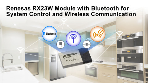 Renesas RX23W module with Bluetooth for system control and wireless communication (Graphic: Business Wire)