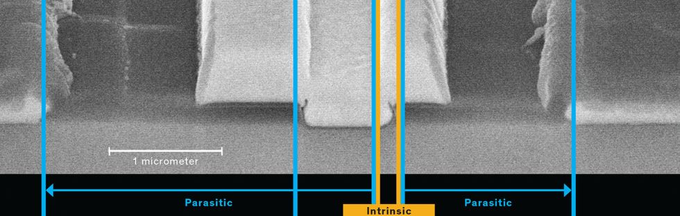 Image of a small part of a early gallium oxide RF transistor.