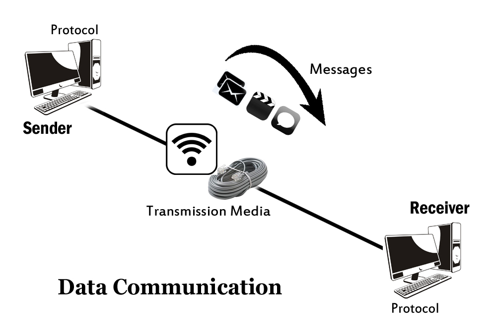 Transmit Diversity in Wireless Communication Systems