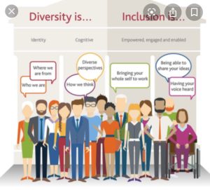 The Importance of Diversity and Inclusion