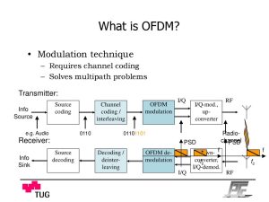 Orthogonal Frequency-Division Multiplexing (OFDM) and its Applications